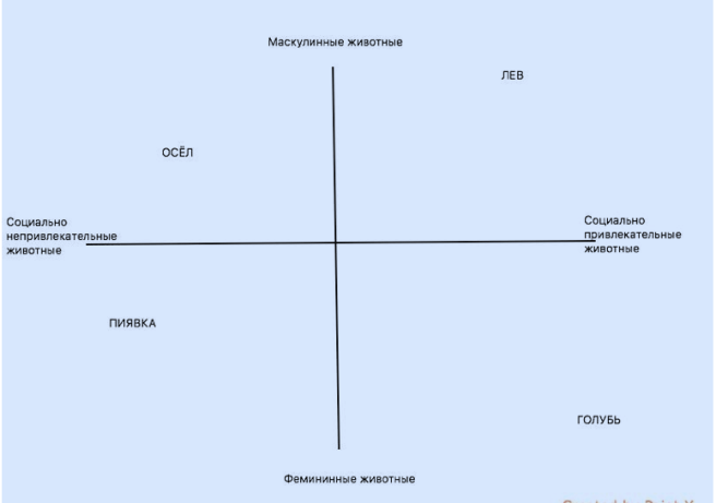 Screen Shot 2019-02-07 at 5.45.00 AM